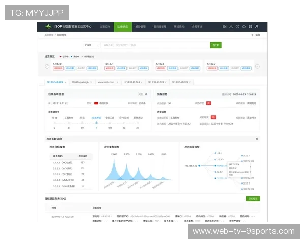 【深度揭秘】Dota2打架体系与高阶策略训练的终极宝典
