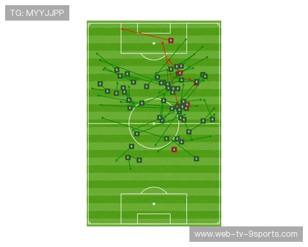 利物浦右路直塞撕开防线，配合默契见成效