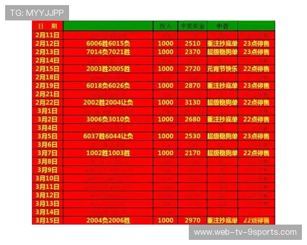 比赛预测:专家分析本周比赛的胜负走向,赛事预测资讯 比赛预测:专家分析本周比赛的胜负走向,赛事预测资讯