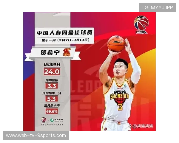 CBA联盟强化青训基地建设布局全国重点城市,cba青训队是什么 CBA联盟强化青训基地建设布局全国重点城市,cba青训队是什么